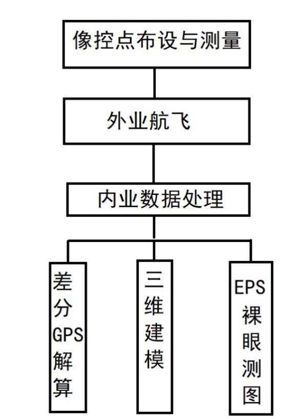&#20048;&#40060;&#32593;&#39029;&#29256;&#30331;&#24405;&#20837;&#21475;&#45;&#20048;&#40060;&#40;&#20013;&#22269;&#41;